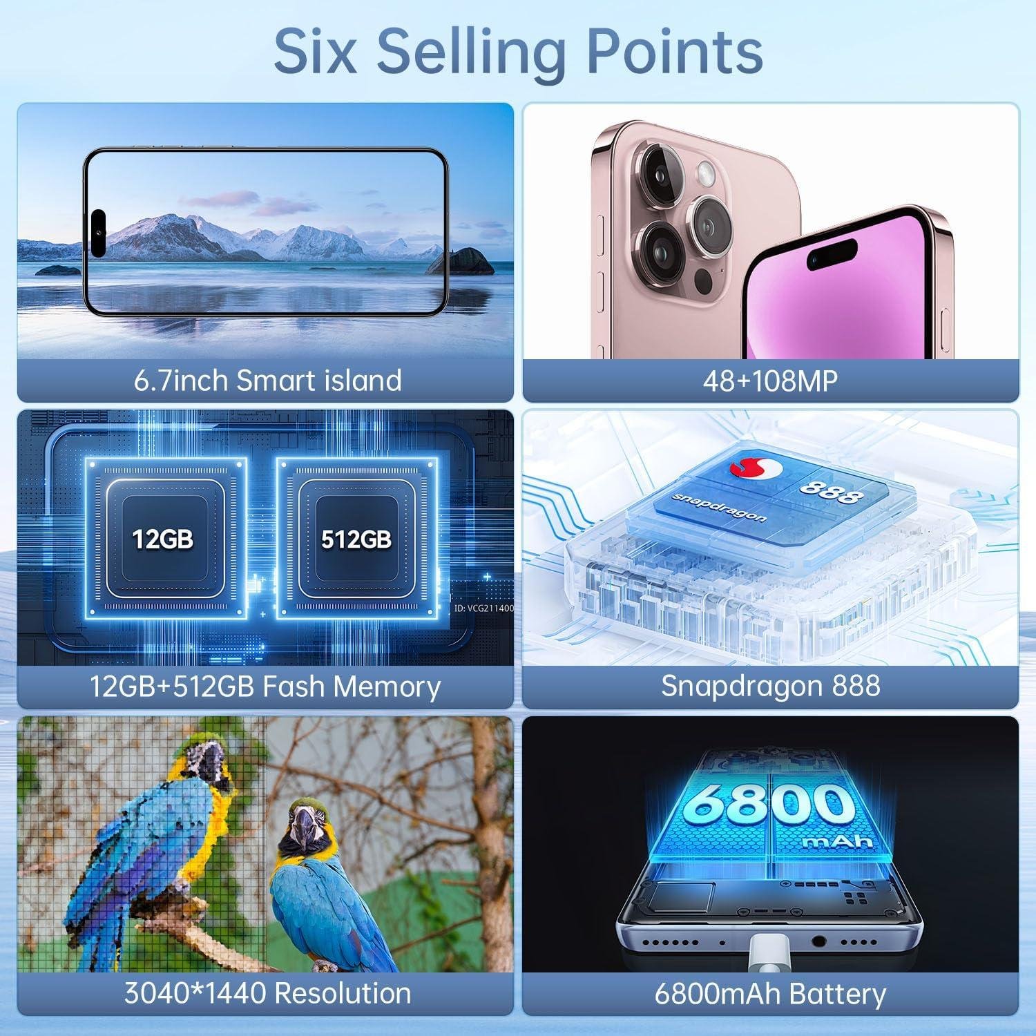 Our Unlocked F16 PROMAX Review: Big Screen, Power & Clarity