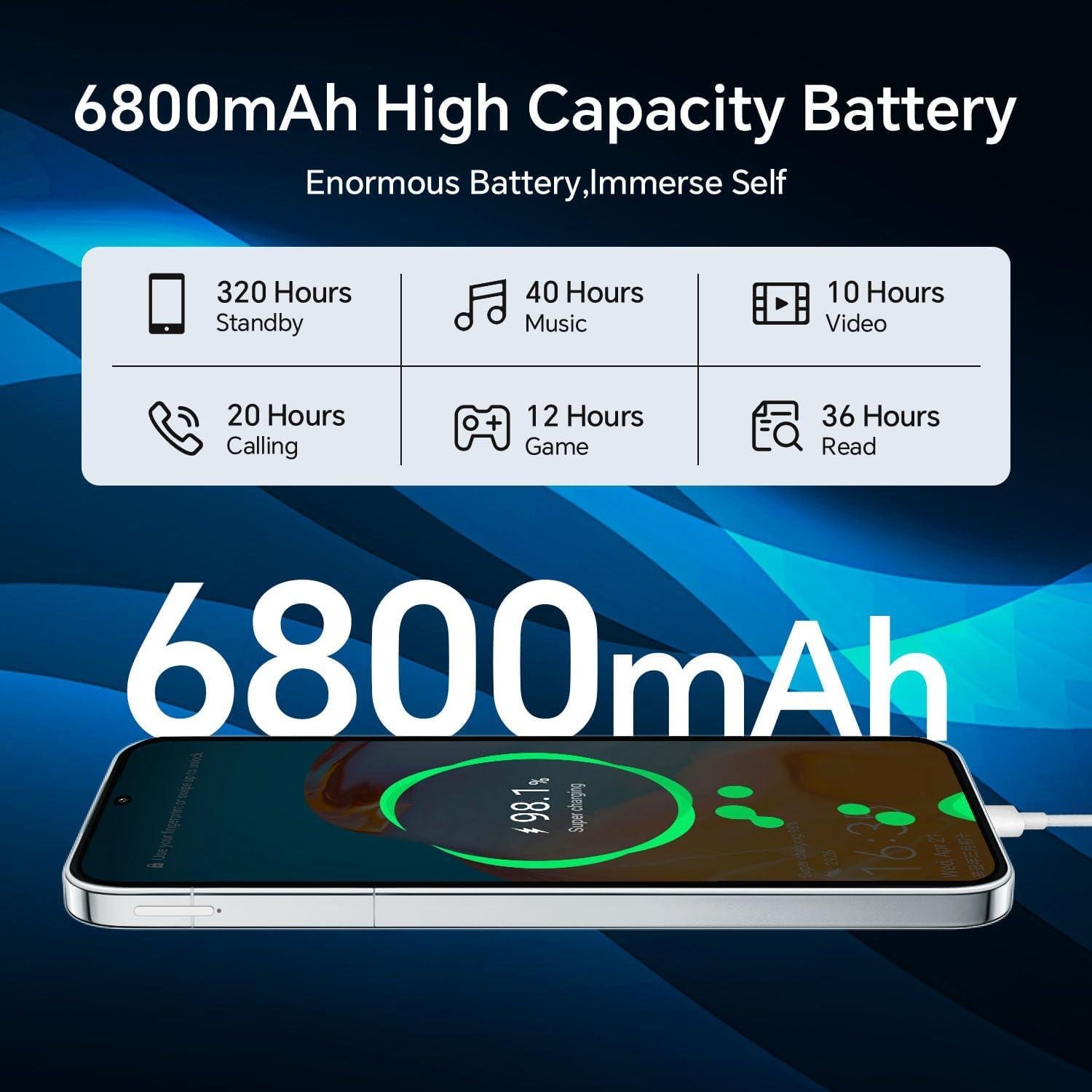 Our Unlocked F16 PROMAX Review: Big Screen, Power & Clarity