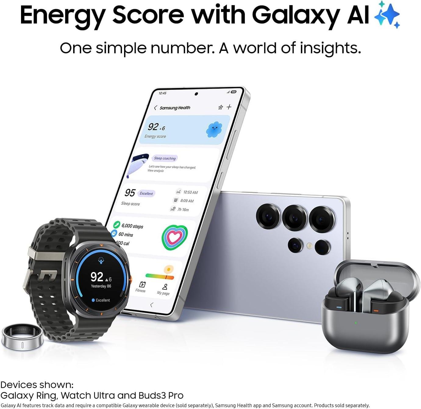 Exploring the Samsung Galaxy S25 Ultra: Our Smart ‍AI companion Review