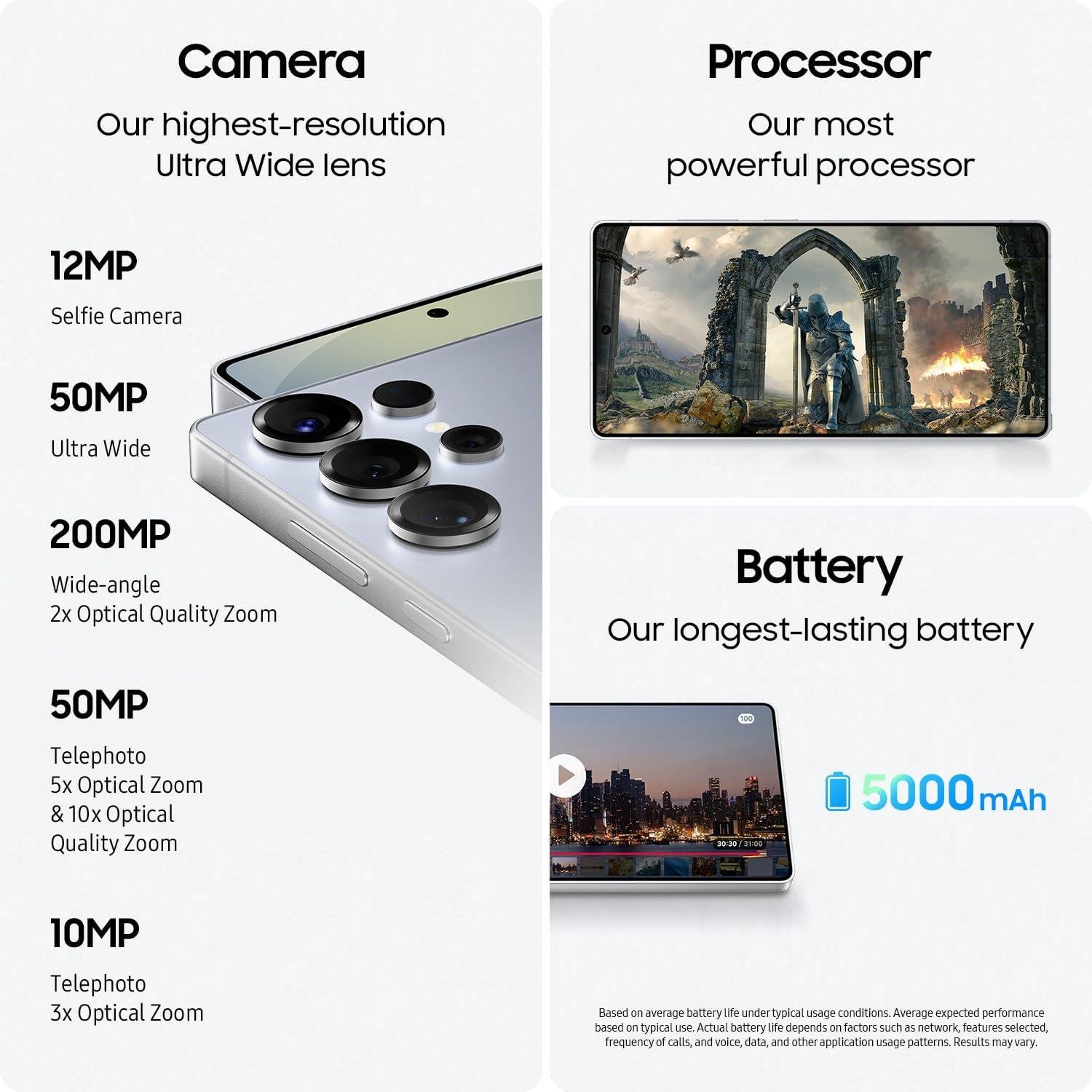 Exploring the Samsung Galaxy S25 Ultra: Our Smart AI​ companion Review